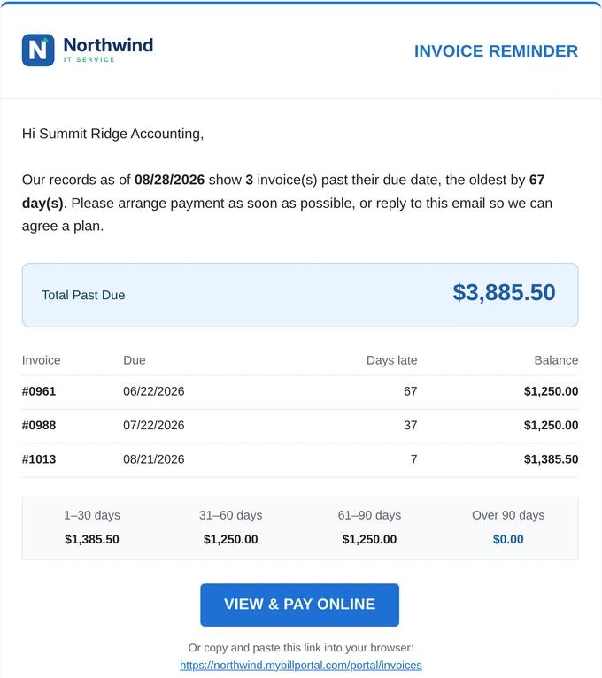 Branded overdue reminder email from Northwind IT Service with aging buckets and View & Pay Online button